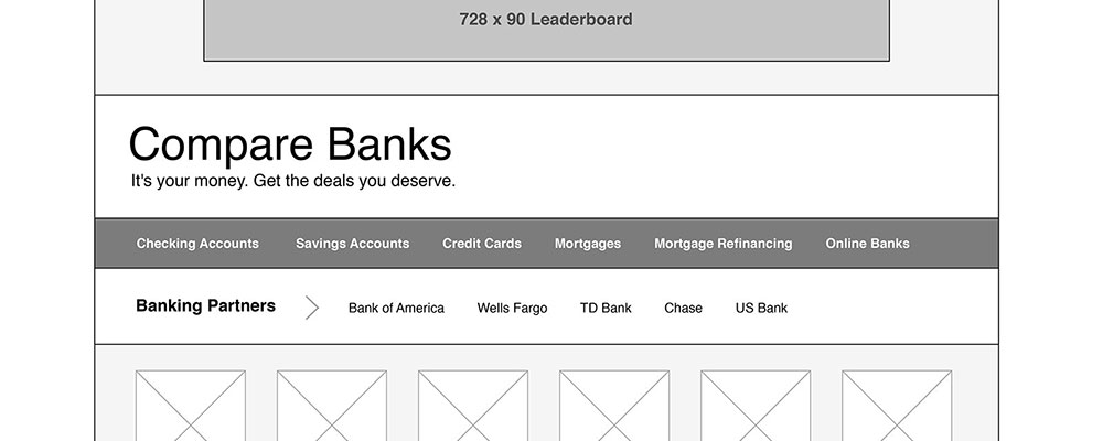 Compare Banks Wireframe