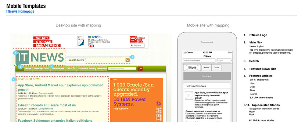 IT News Mobile Wireframes 1