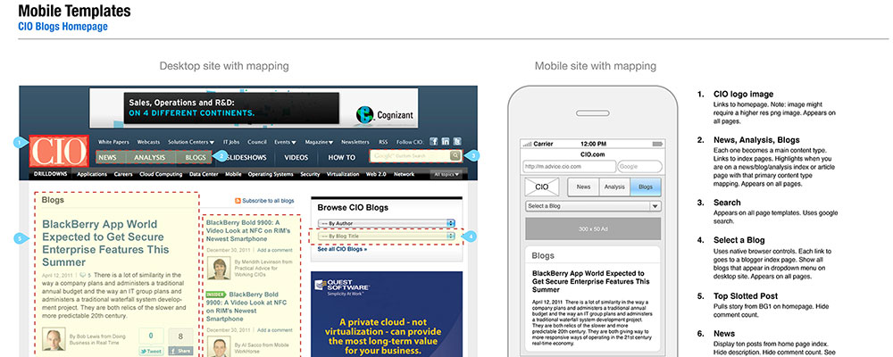CIO Blogs Mobile Wireframes 1